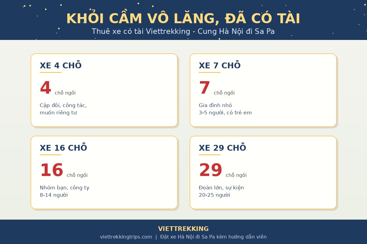 Các loại xe có tài Viettrekking cho cung Hà Nội đi Sa Pa từ 4 đến 29 chỗ